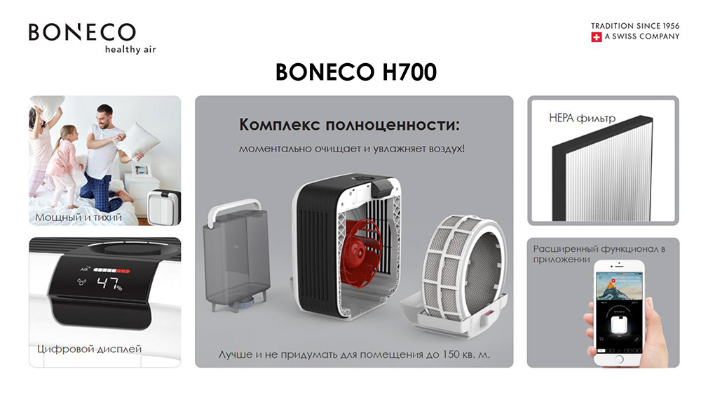 BONECO-H700-04.jpg